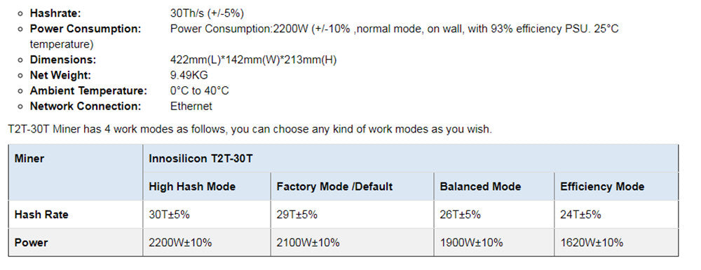 USED OLD Innosilicon T2T 31T sha256 asic miner T2 Turbo 31Th/s bitcoin BTC Mining machine with psu