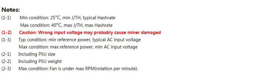 BITAMAIN Used BTC BCH Miner AntMiner T17 40TH/S With PSU